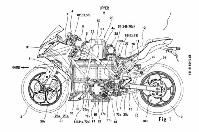 Patente de Kawasaki para una moto eléctrica de batería intercambiable